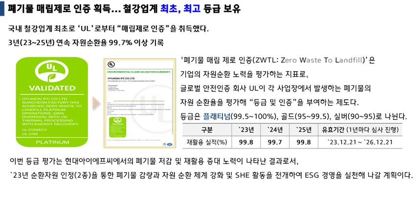 폐기물 매립제로 검증 3년 연속 플래티넘 등급 획득